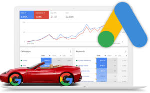 Google Ads para Automotrices